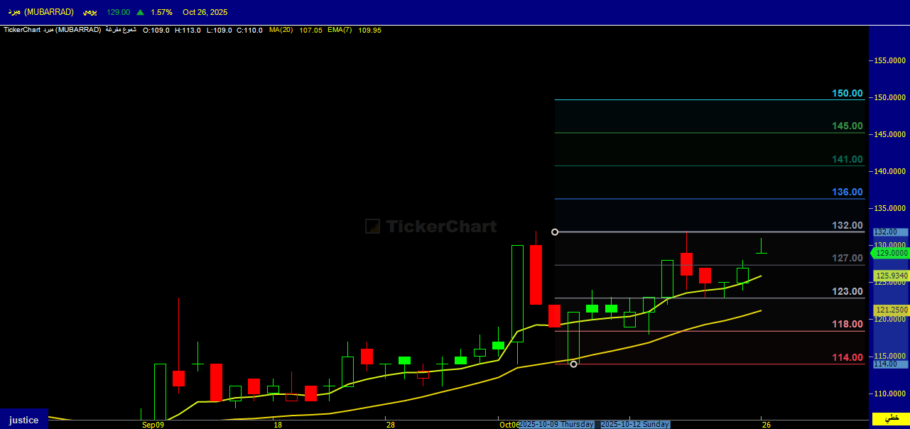 68fdbca3b62c3.png 68fdbca3b62c3.png